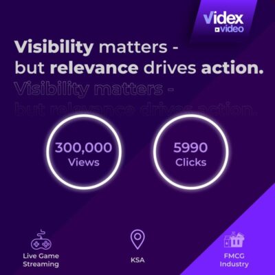 In FMCG, visibility matters